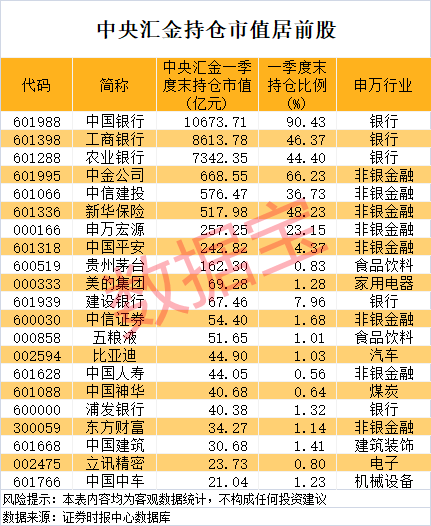 配资盘股票配资网 安泰科技：未涉及矿山开采业务 目前没有相关收购计划